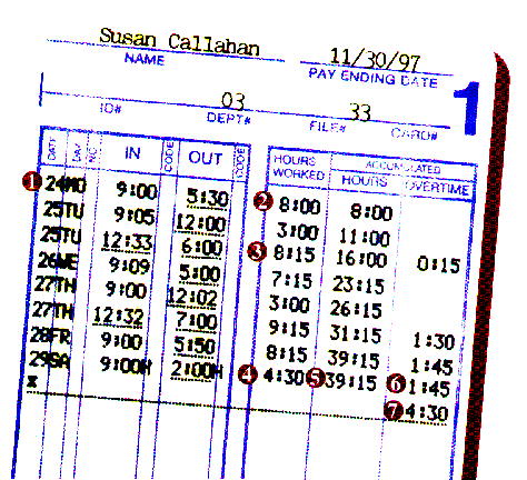MJR7000 Time Card - Click for Full Size